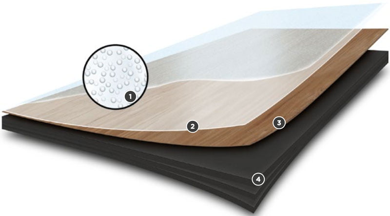 PVC-constructie-plank-verschillende-lagen PVC-constructie-plank-verschillende-lagen